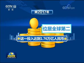 污蔑中國(guó)強(qiáng)制技術(shù)轉(zhuǎn)讓是毫無依據(jù)的險(xiǎn)惡用心